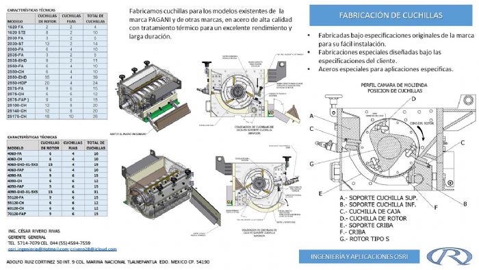 FABRICACIÓN Y AFILADO DE CUCHILLAS PARA MOLINOS